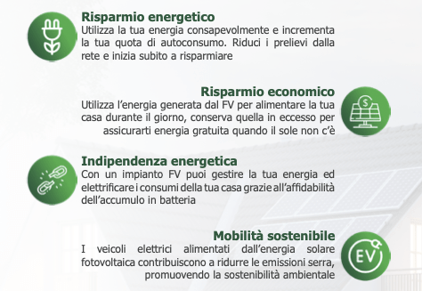 Vantaggi fotovoltaico Biotech Energy Venaria Reale - Torino